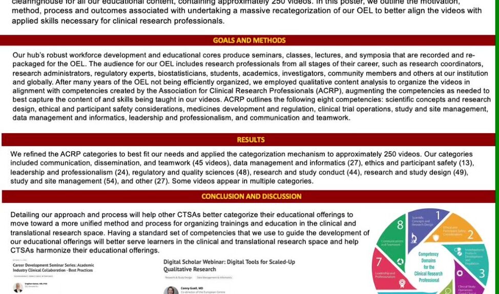 SC CTSI team members present posters at the 2025 ACTS conference