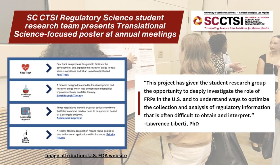 SC CTSI Regulatory Science student research team presents Translational Science-focused poster at annual meetings