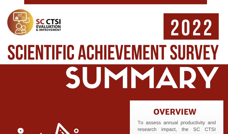 How SC CTSI is Driving Clinical and Translational Research Progress: Findings from the 2022 Scientific Achievement Survey